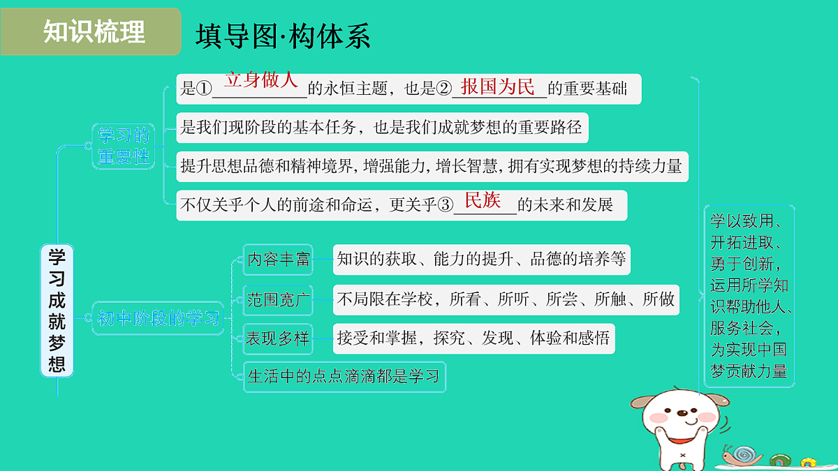 17930730第3页