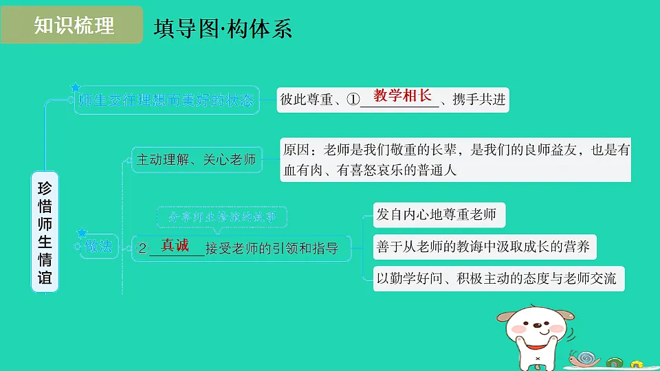 17930738第3页