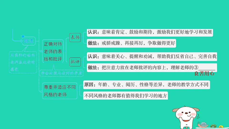 17930738第4页