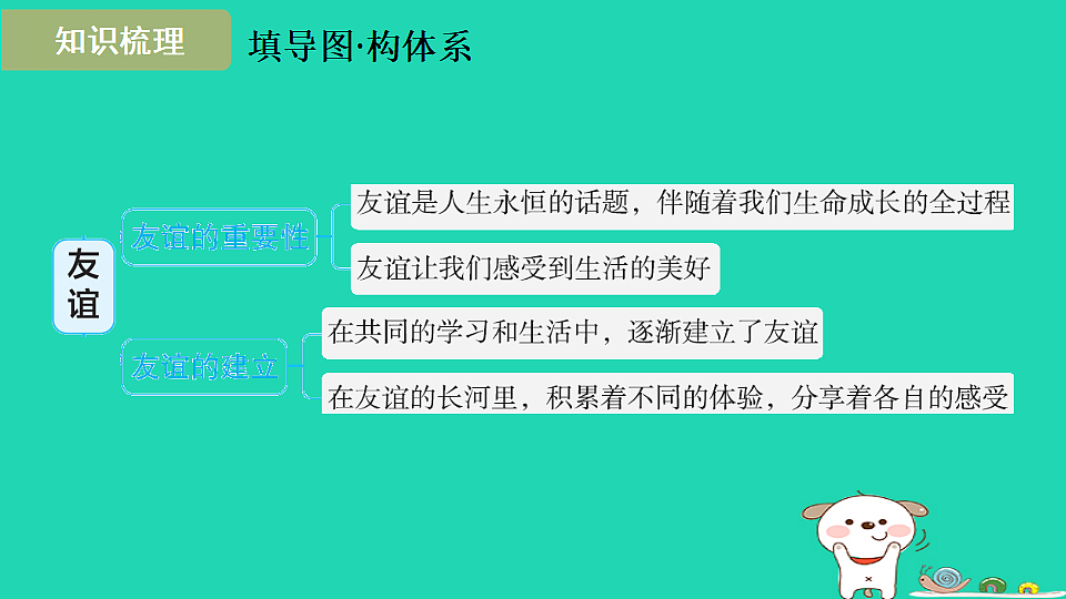 17930740第3页