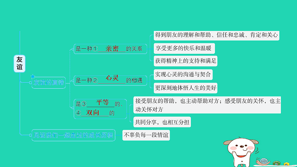 17930740第4页