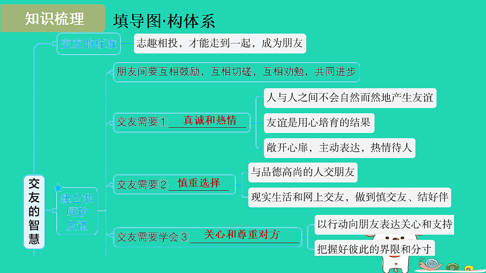 17930742第3页