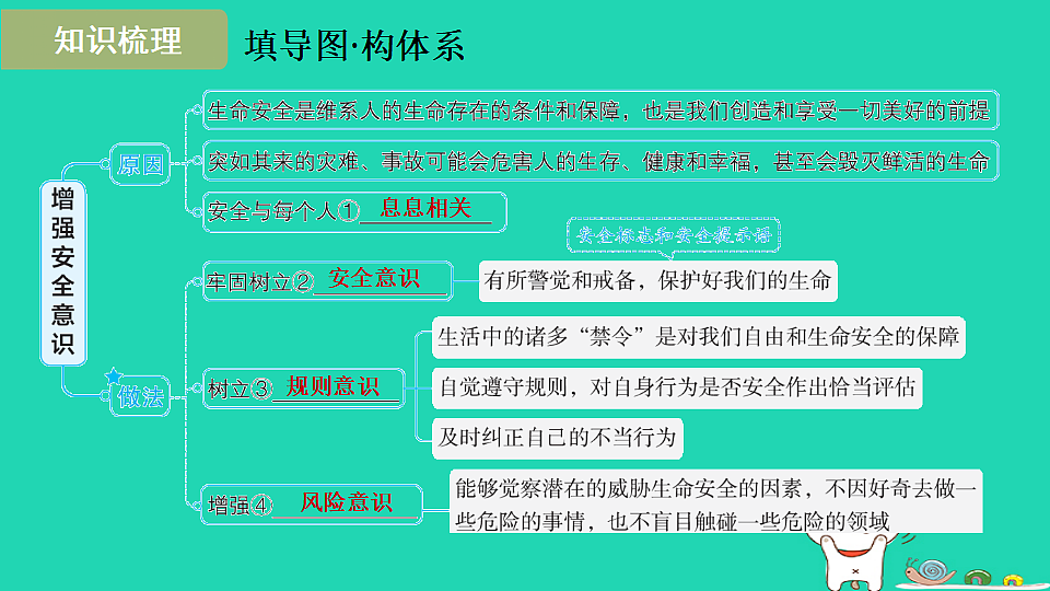 17930752第3页