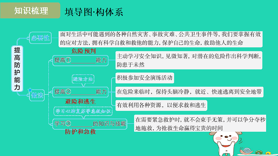 17930754第3页