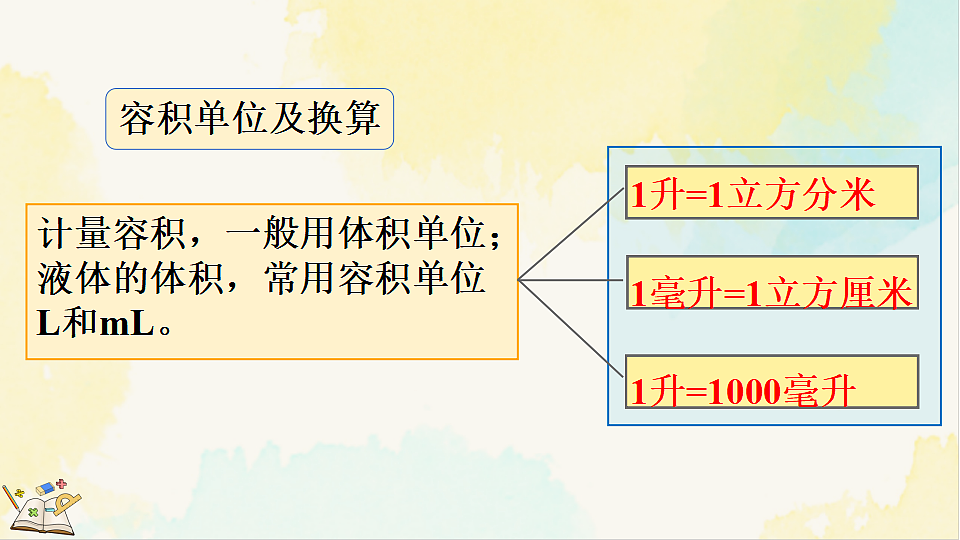 17930853第3页