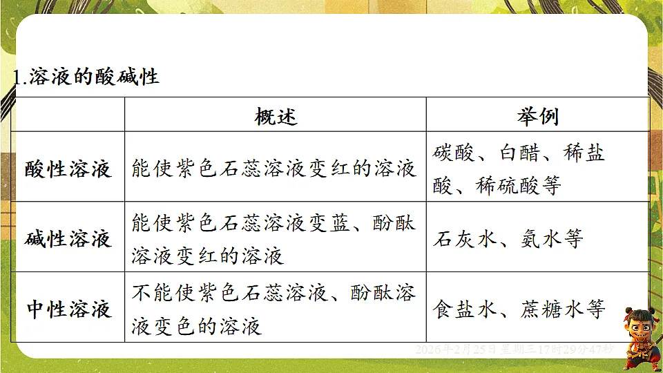 17931107第3页