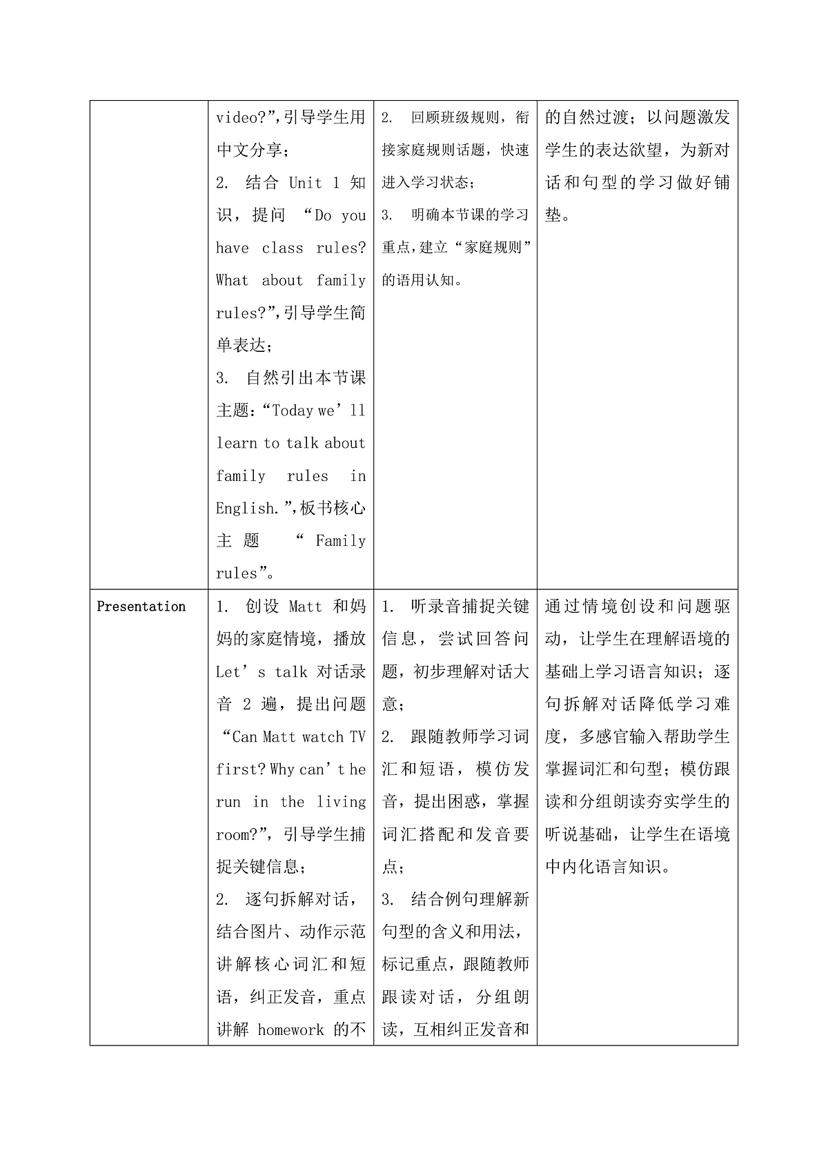 【任务型备课】PEP版英语四下-Unit2 Part A 第1课时 Let's talk & Think and say(教案)第3页