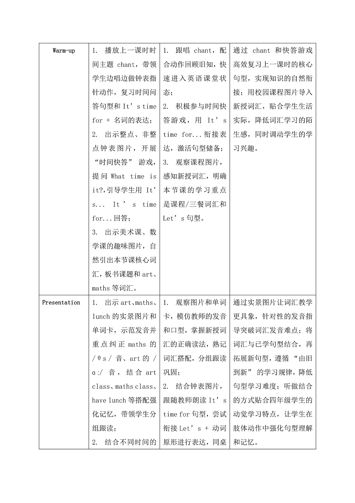 【任务型备课】PEP版英语四下-Unit3 Part A Let's learn & Listen and do(教案)第3页