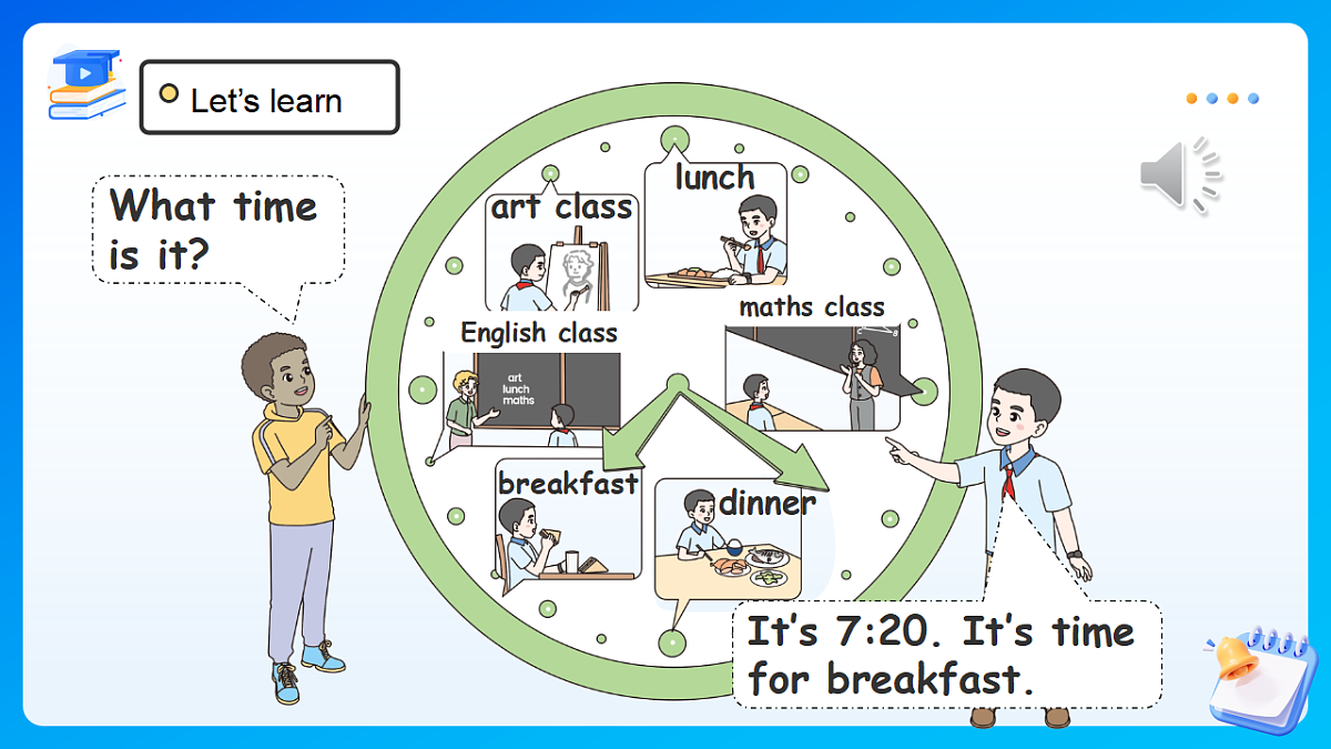 【任务型备课】PEP版英语四下-Unit3 Part A Let's learn & Listen and do(课件)第8页