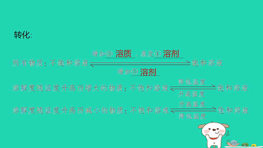 17932609第4页