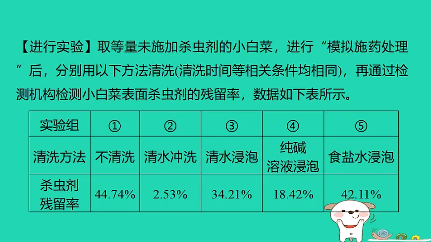 17932648第3页