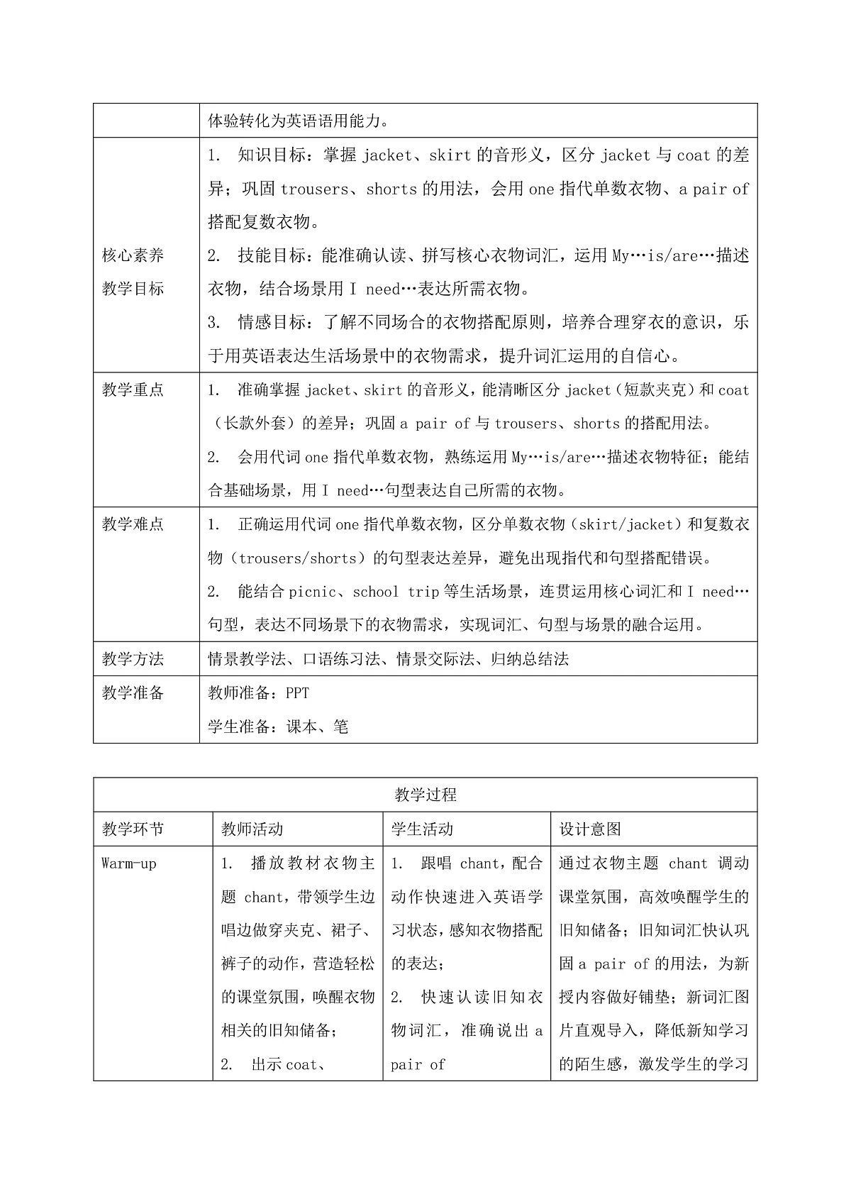 【任务型备课】PEP版英语四下-Unit 4 Part A Let's learn&Choose and say(教案)第2页