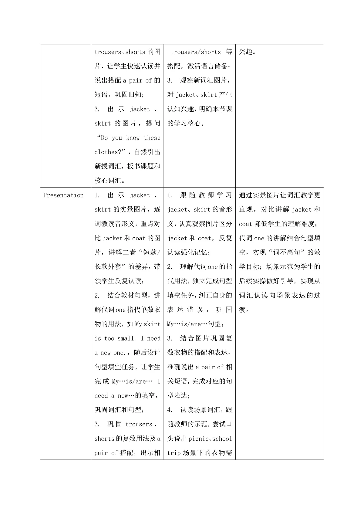 【任务型备课】PEP版英语四下-Unit 4 Part A Let's learn&Choose and say(教案)第3页