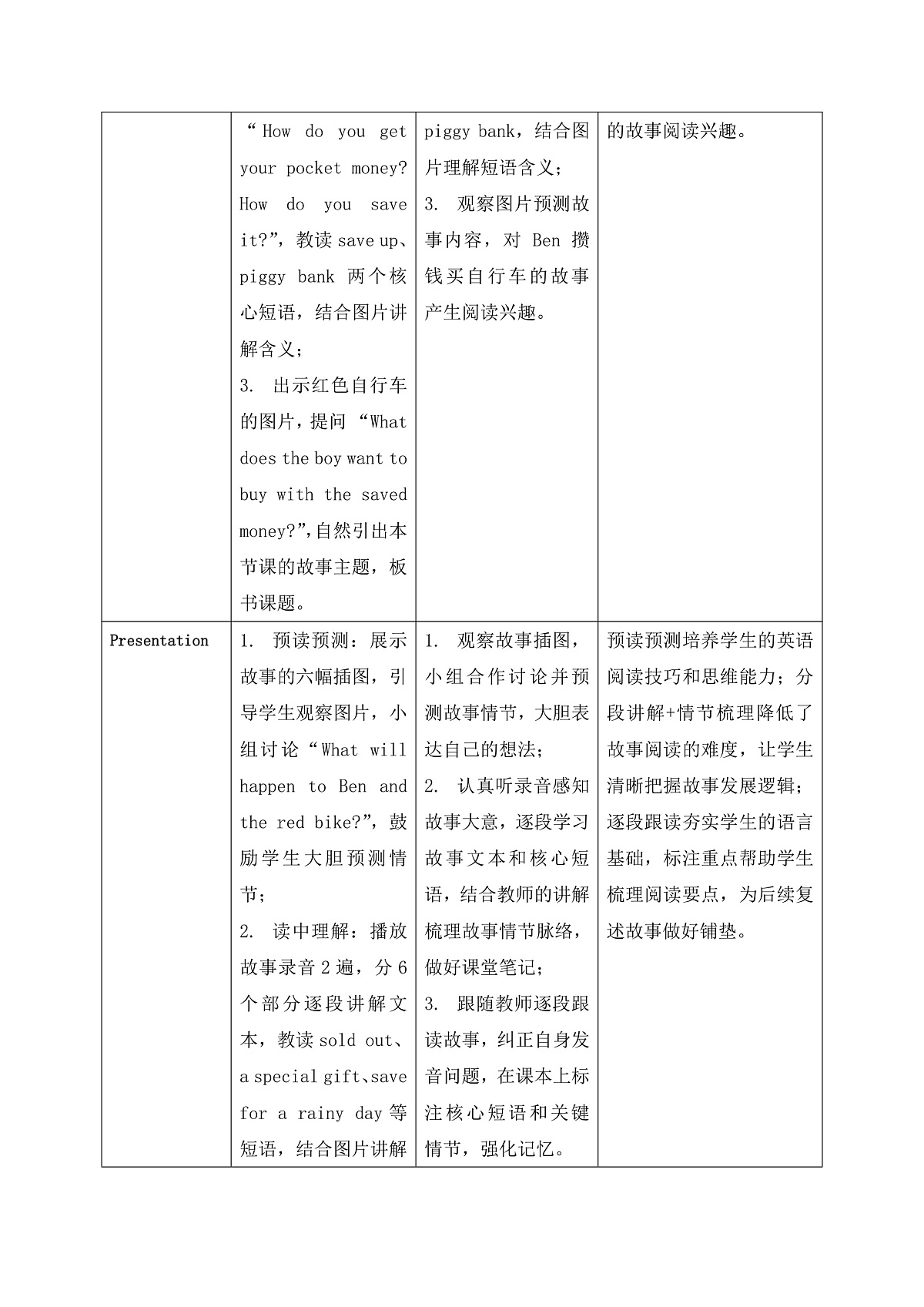 【任务型备课】PEP版英语四下-Unit 4 Part C Reading time(教案)第3页