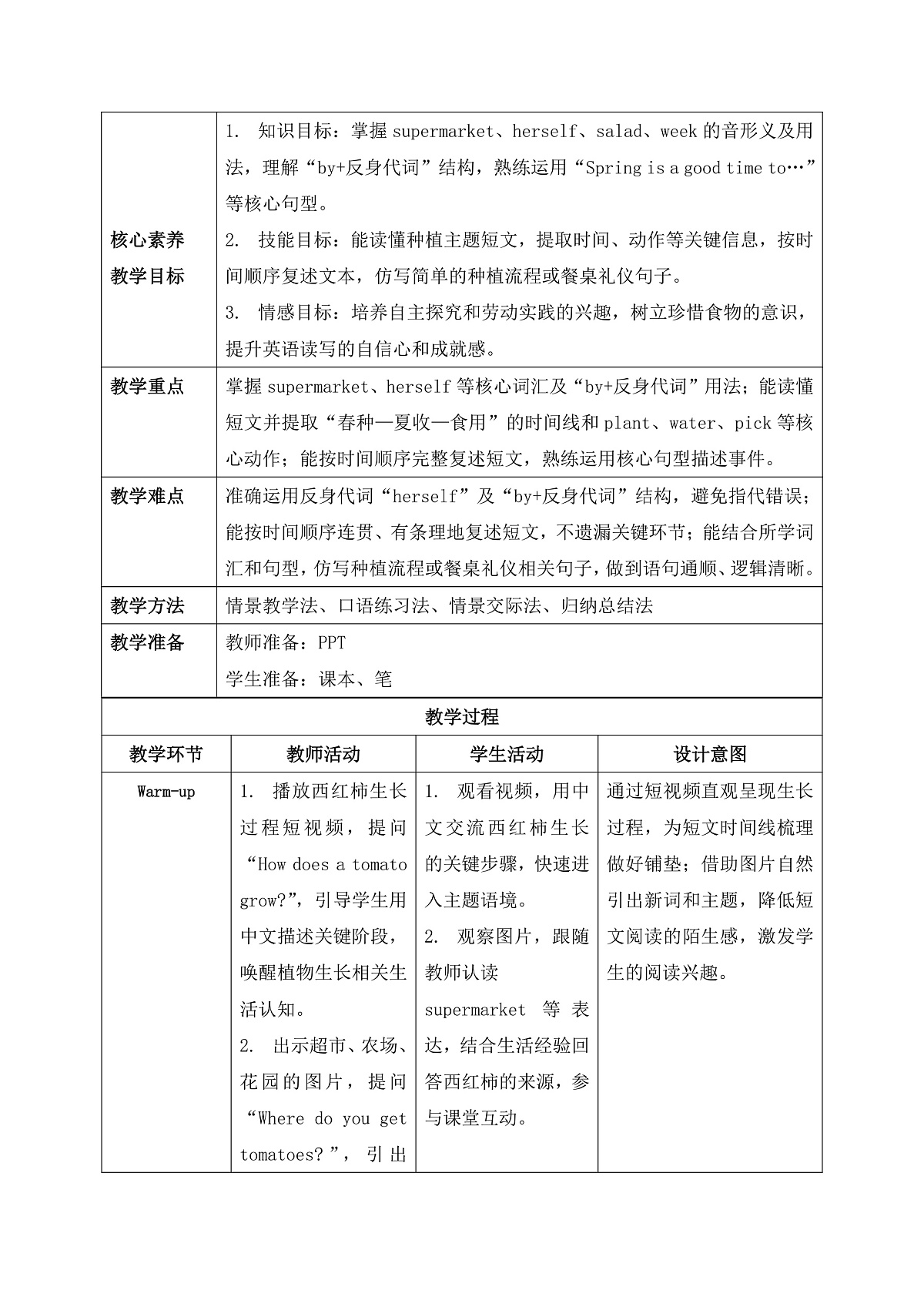 【任务型备课】PEP版英语四下-Unit6 Part B Read and write(教案)第2页