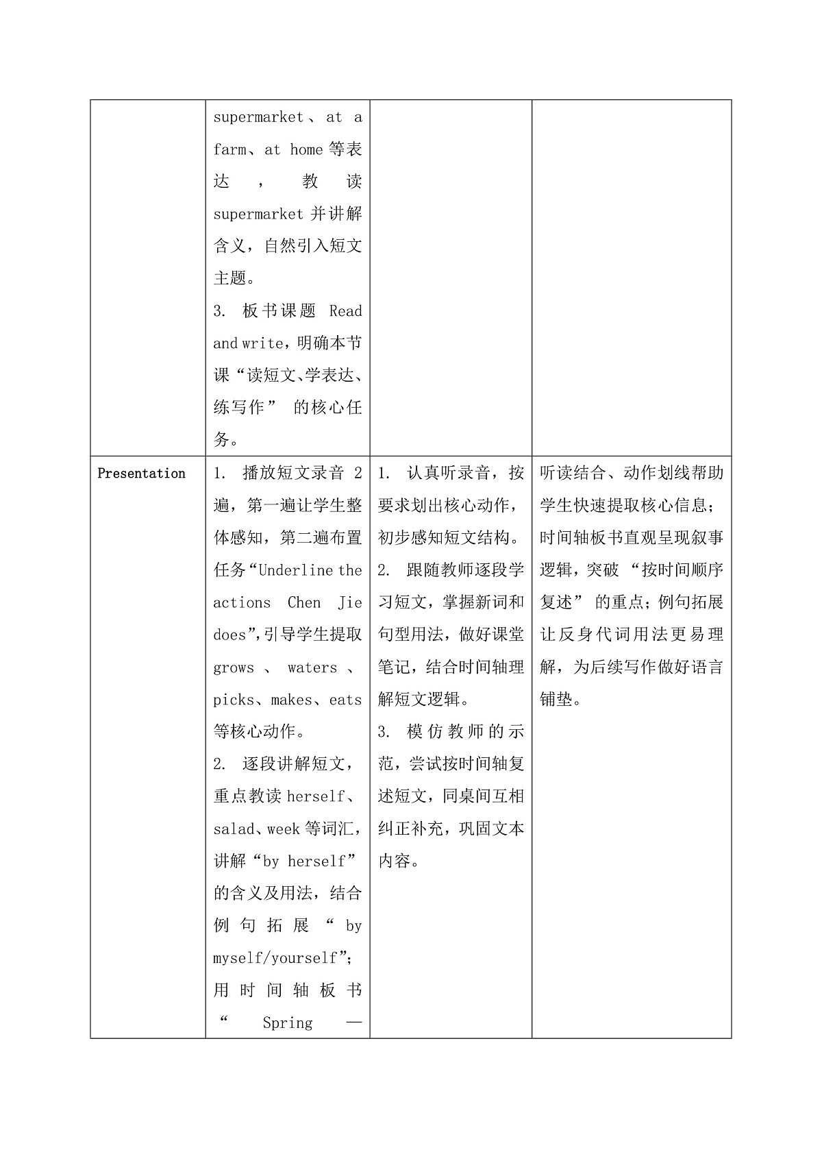 【任务型备课】PEP版英语四下-Unit6 Part B Read and write(教案)第3页