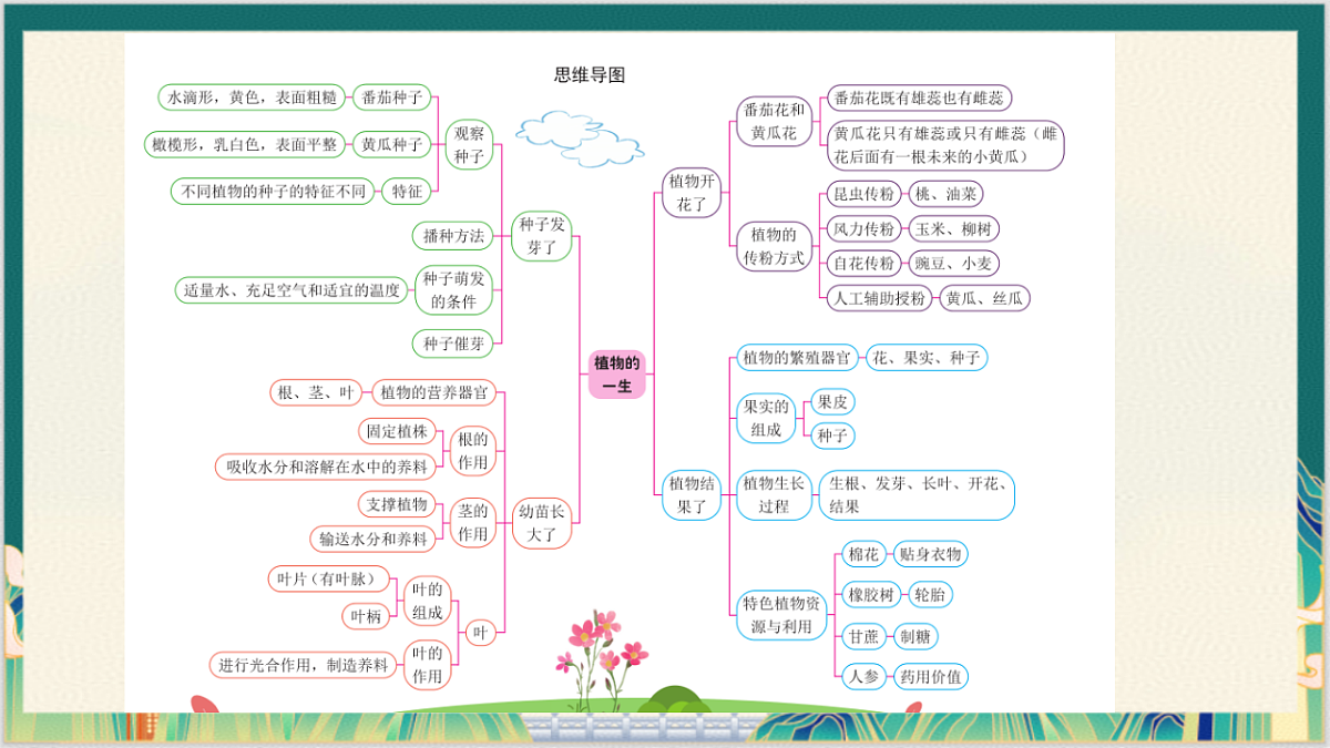 17934480第2页