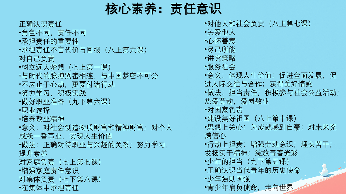 17934515第4页