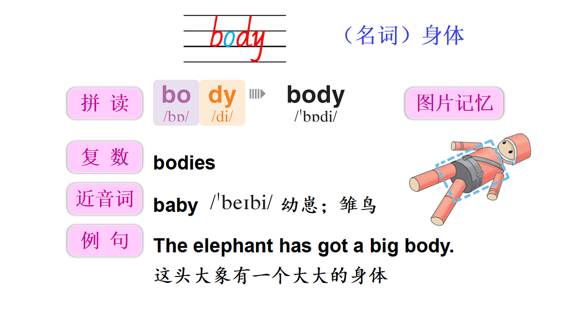 17935099第2页