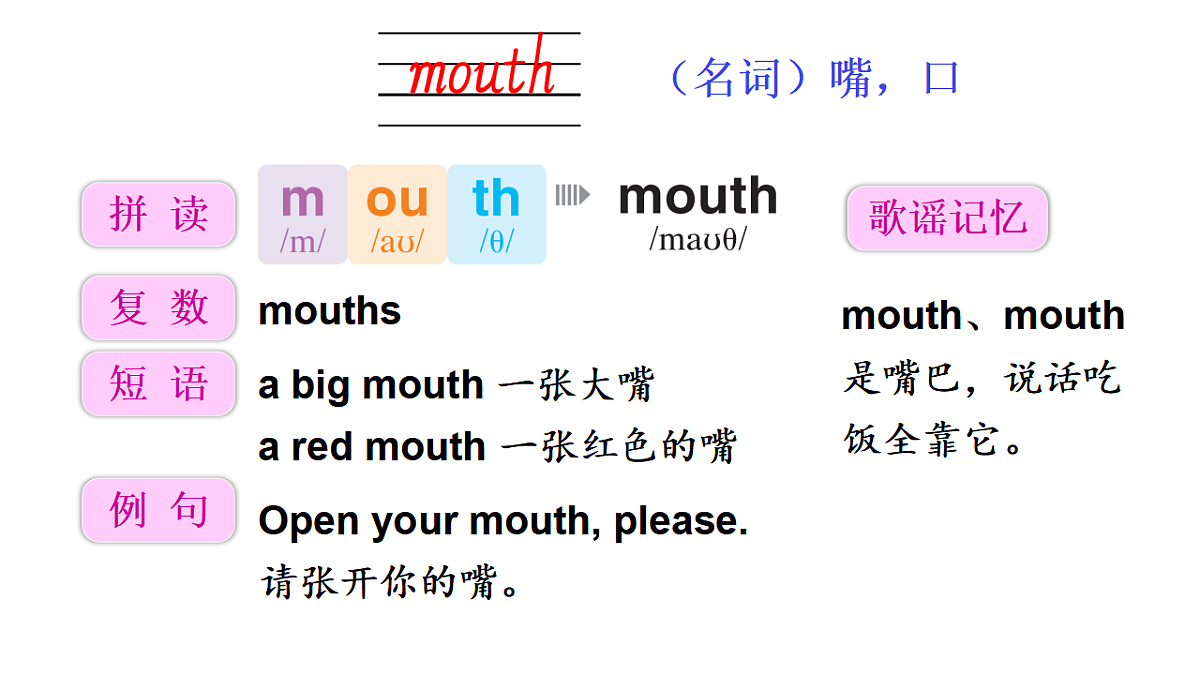 17935099第6页