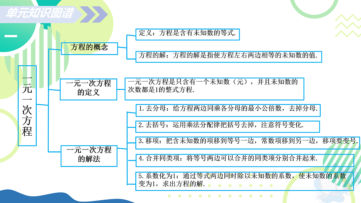 17935544第3页