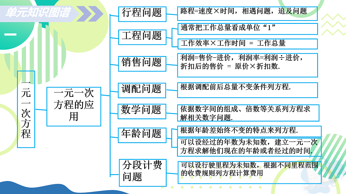 17935544第4页
