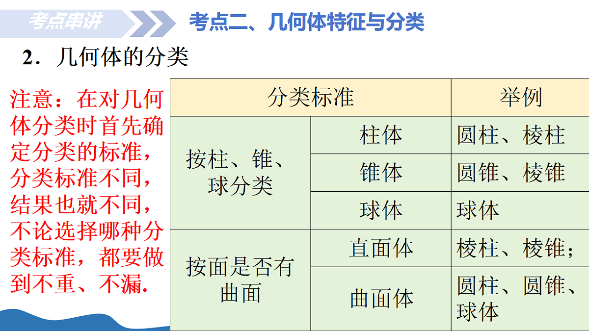 17935580第6页
