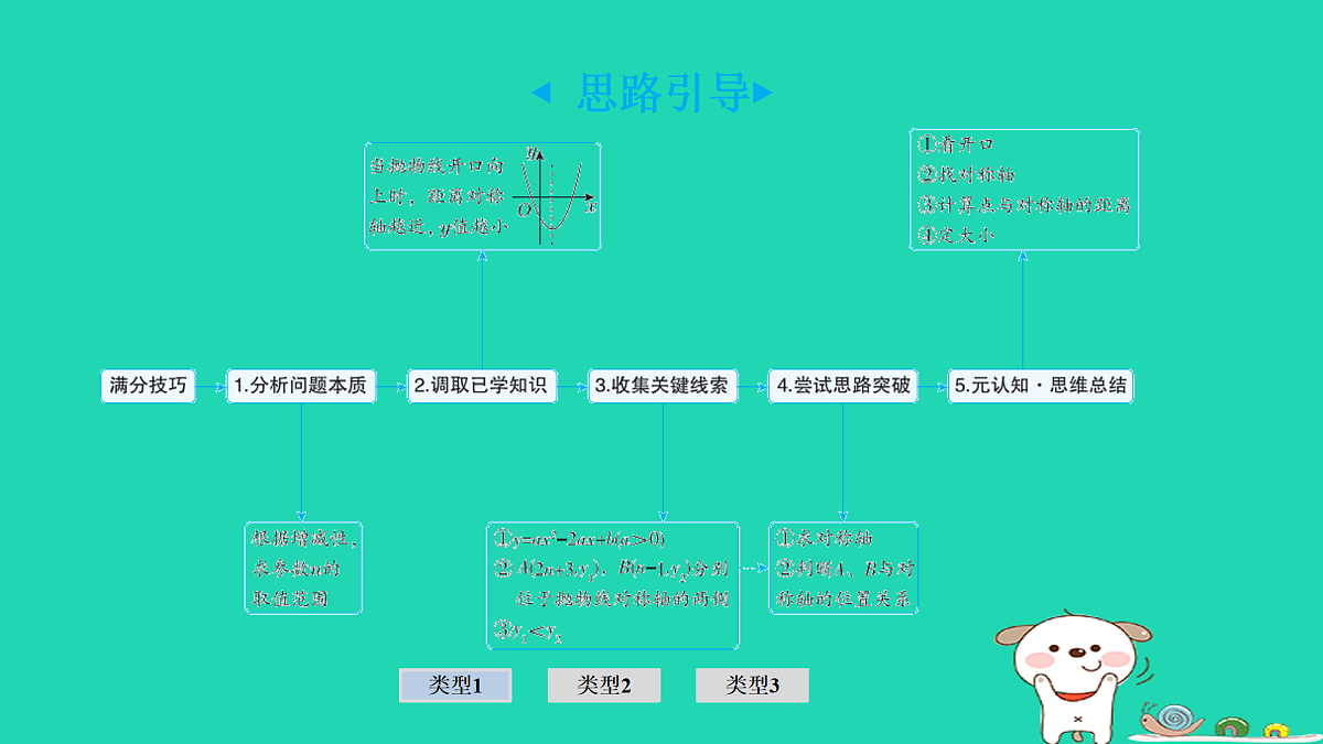 17936691第3页