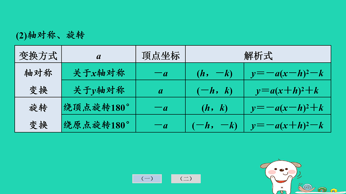 17936728第6页