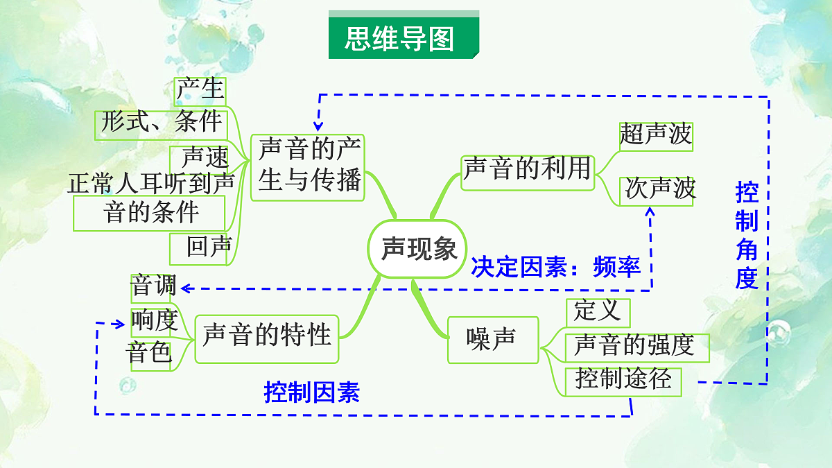 17937098第2页