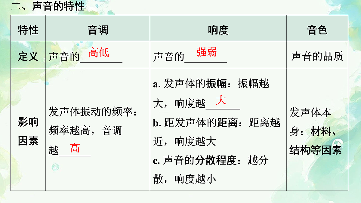17937098第6页