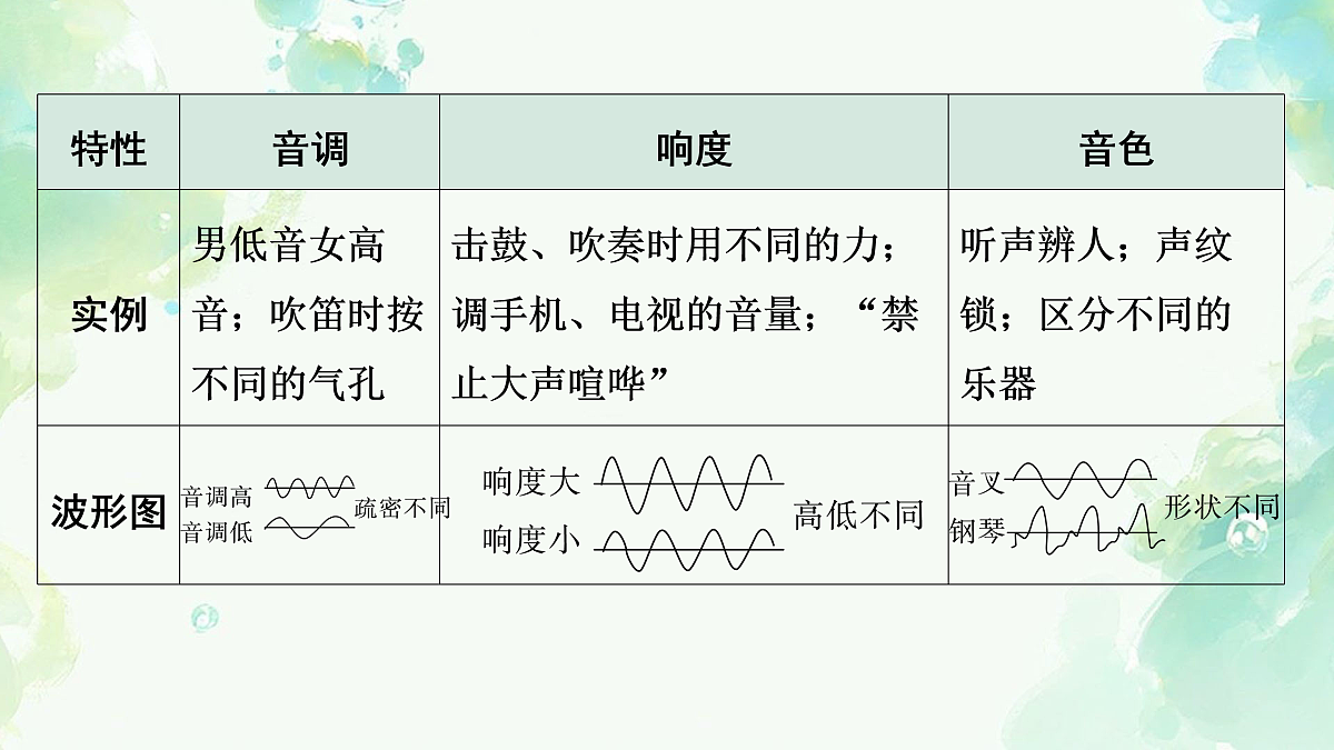 17937098第7页