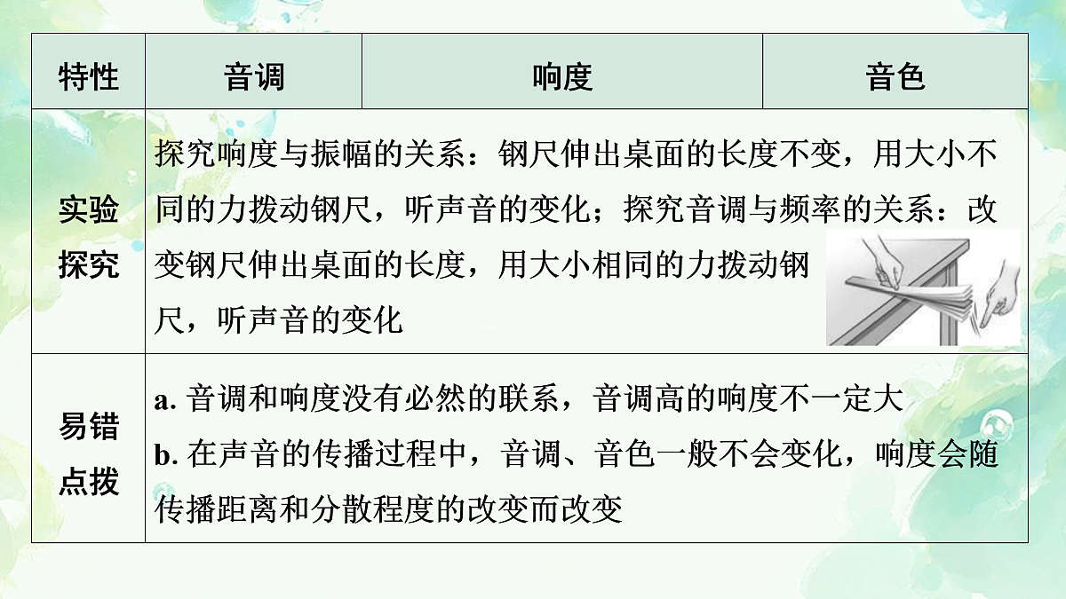 17937098第8页