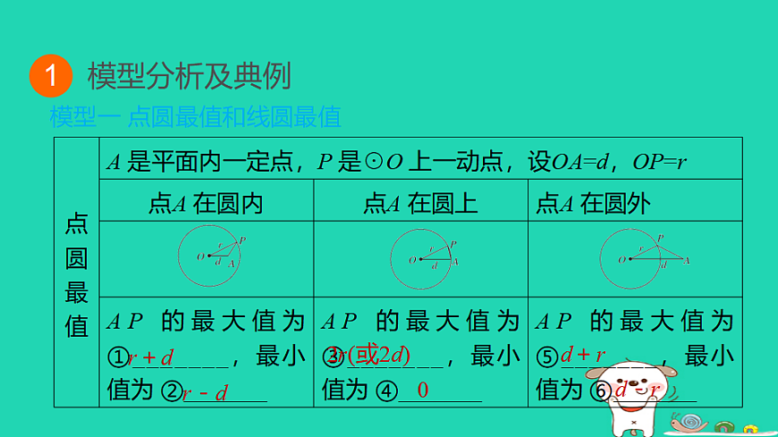 17938654第3页
