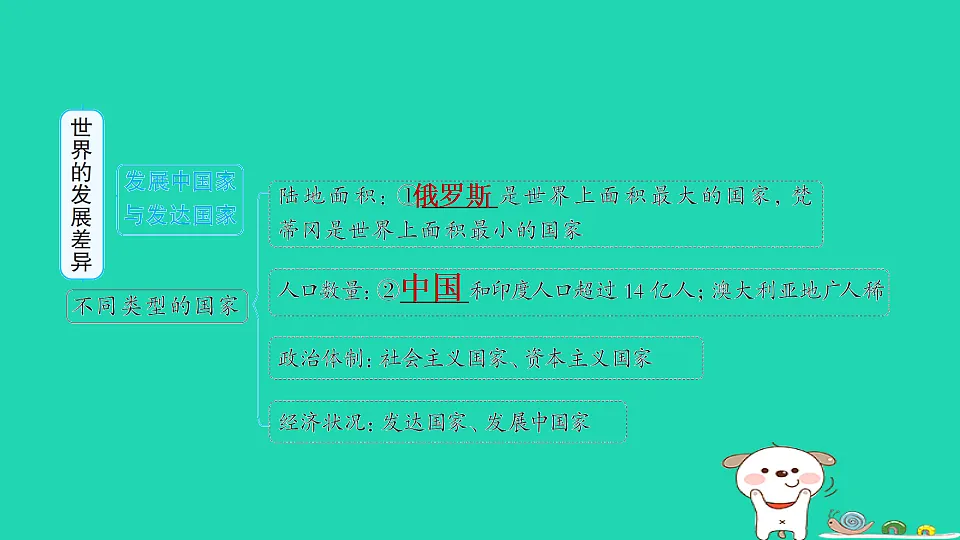 17938875第3页