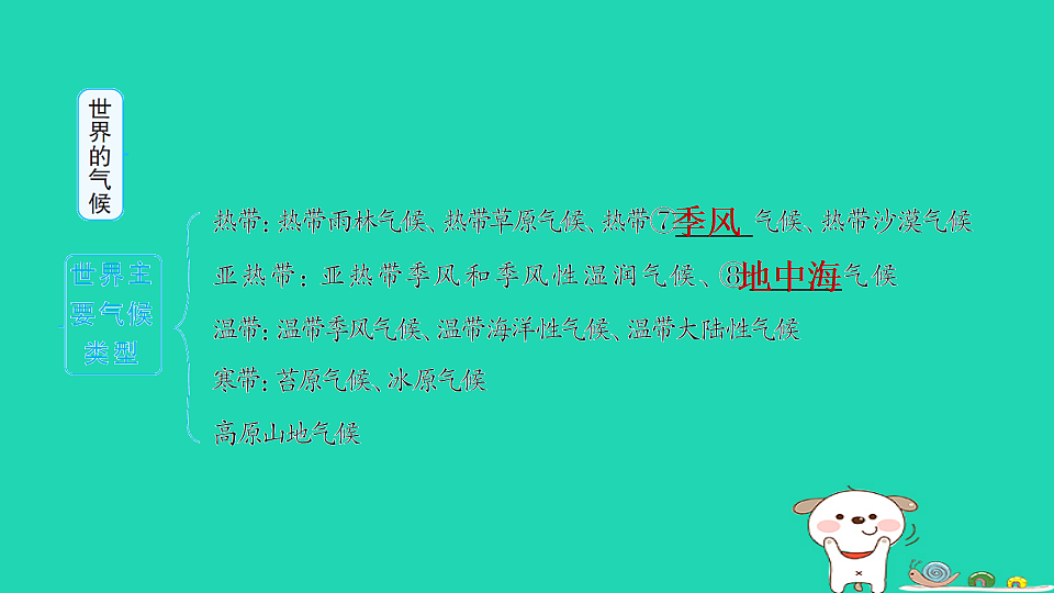 17938876第6页