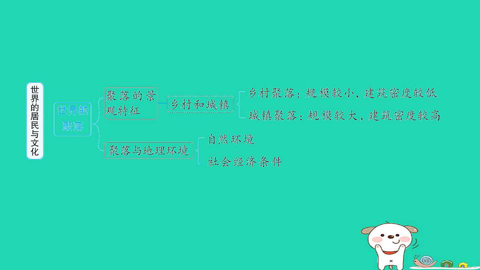 17938879第6页