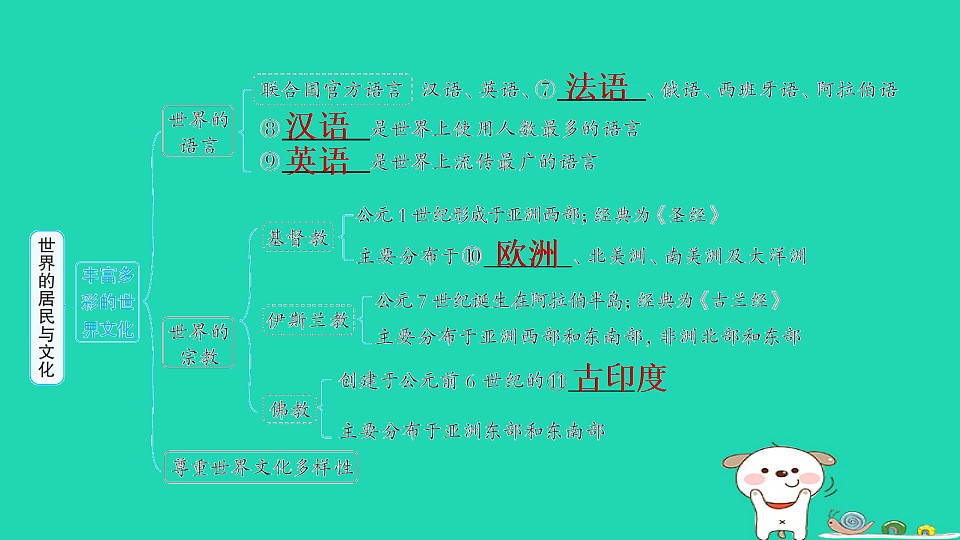 17938879第7页