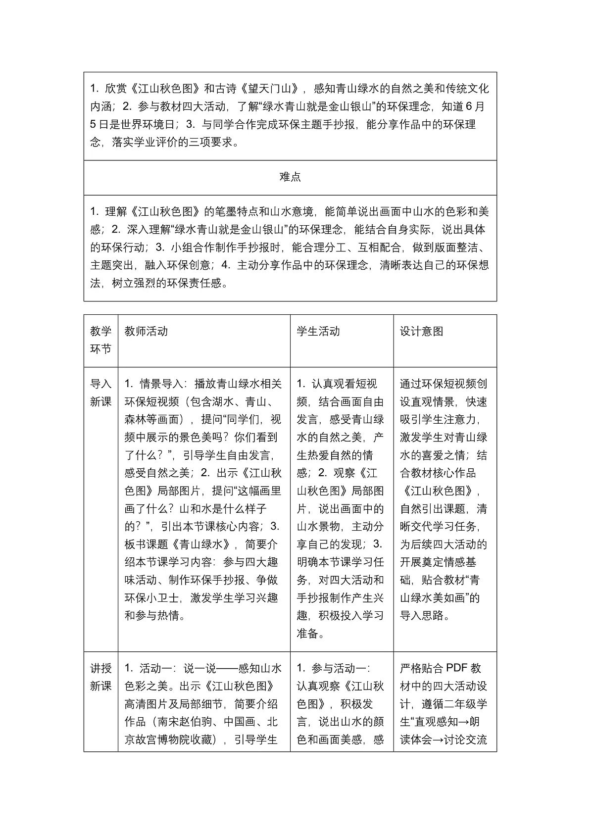 《青山绿水》教学设计第2页