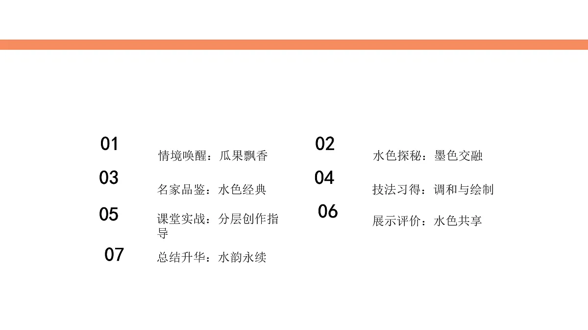 水色交融:绘出瓜果水灵韵第2页
