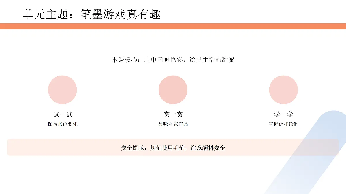 水色交融:绘出瓜果水灵韵第7页
