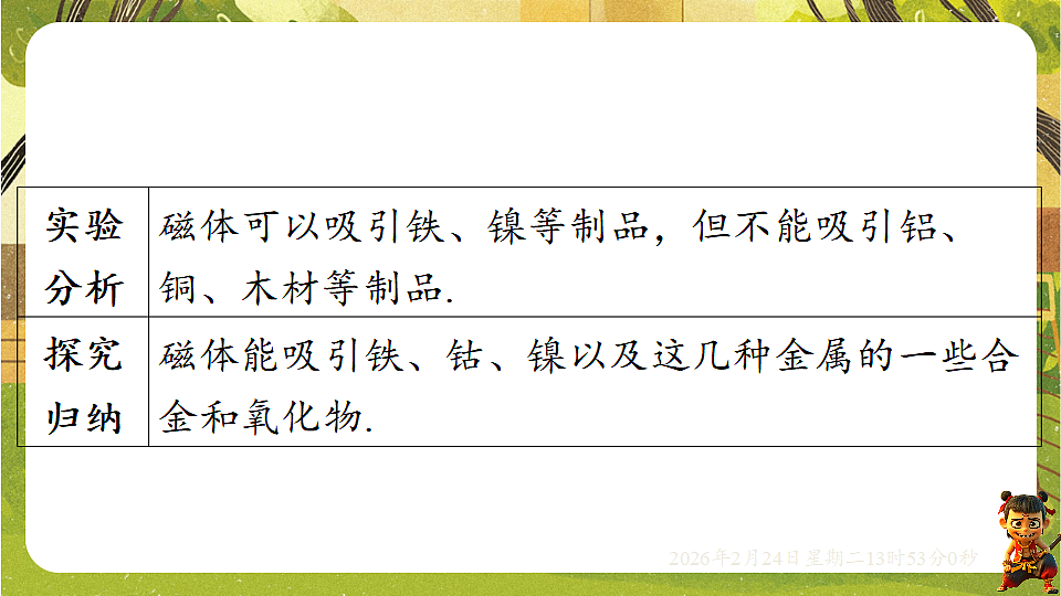 17941951第4页