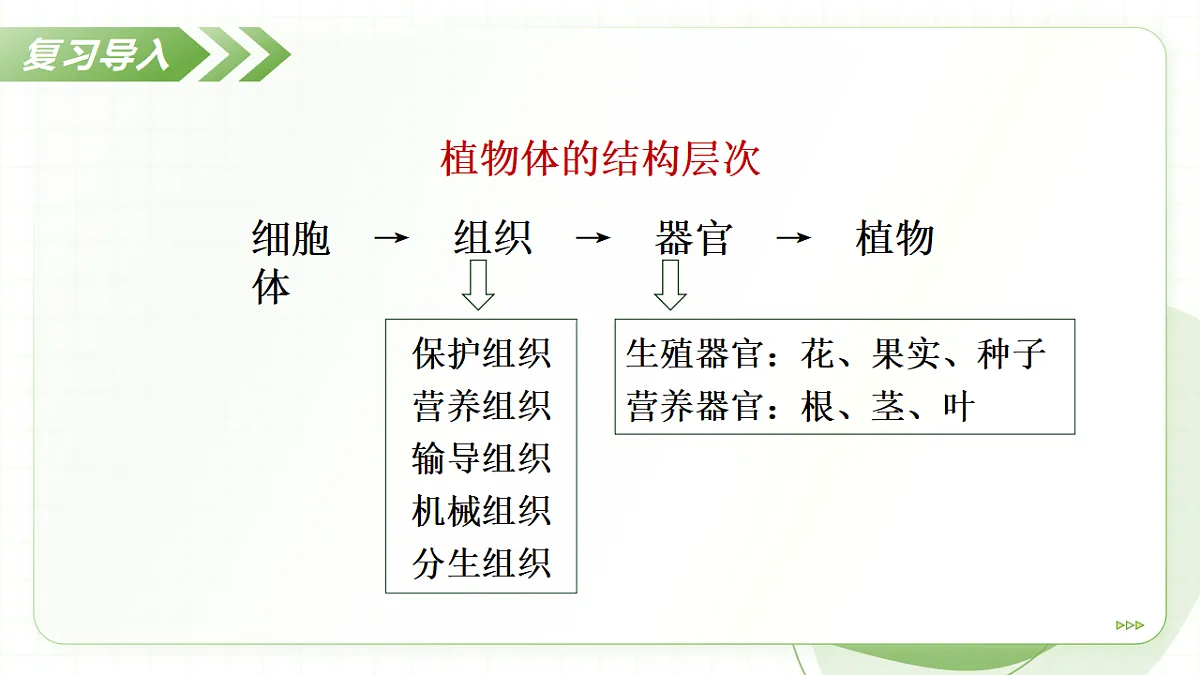 17941968第4页