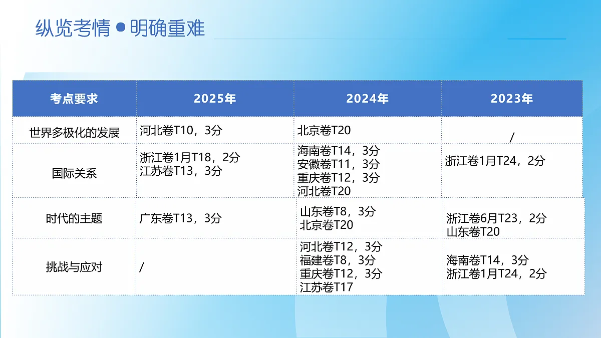 17943465第4页