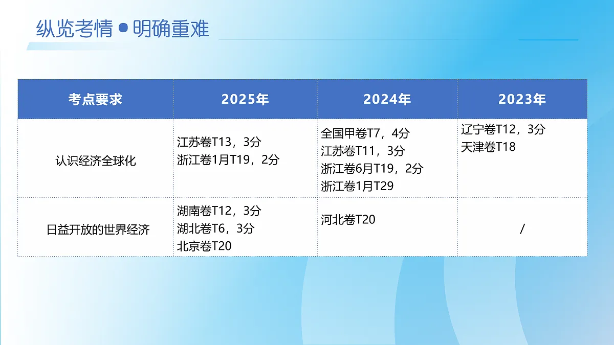 17943465第6页