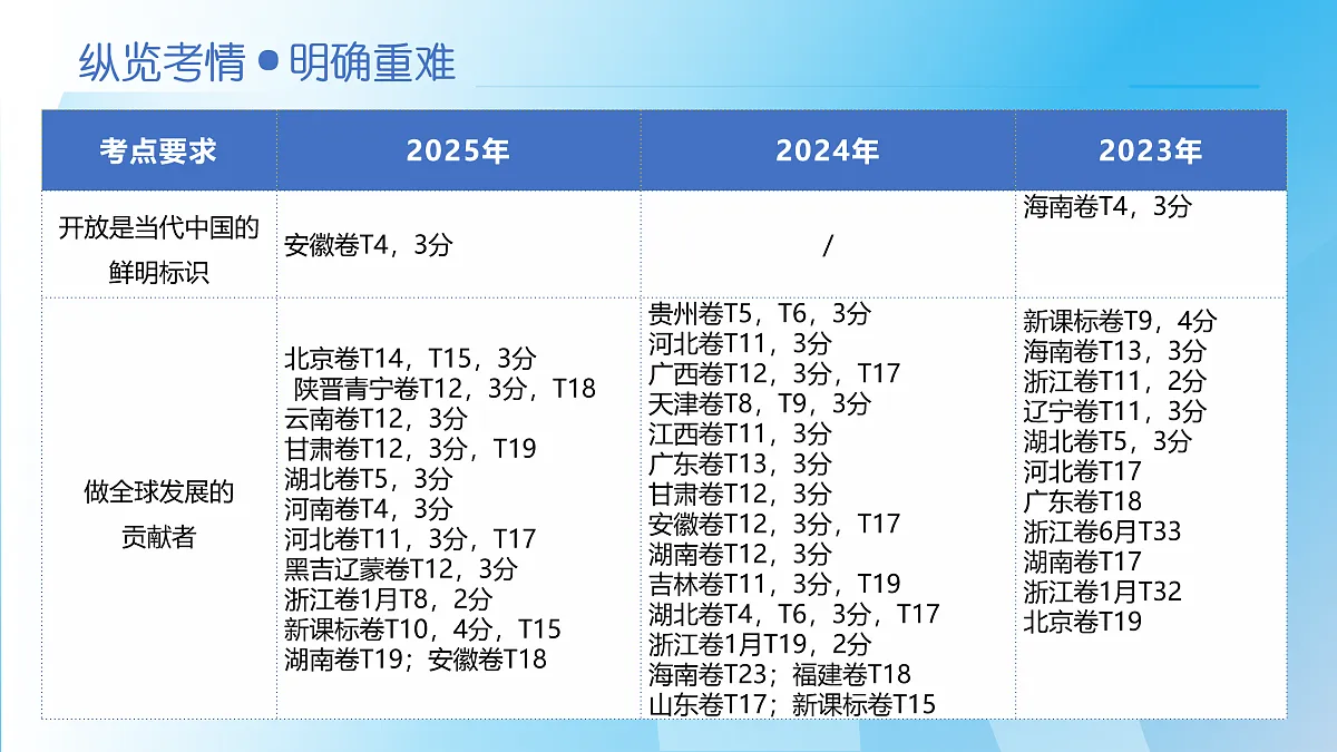 17943465第7页