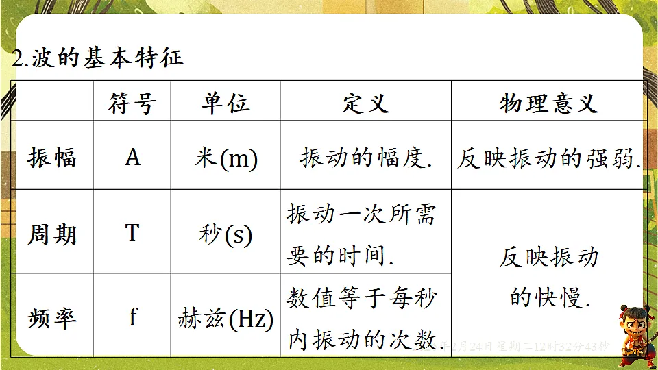 17943475第4页