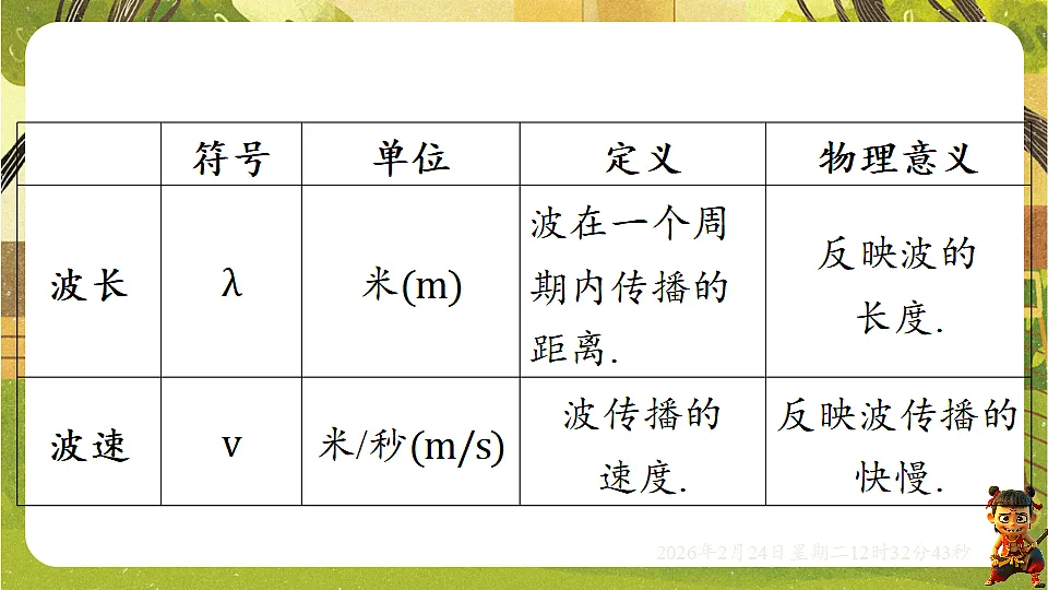 17943475第5页