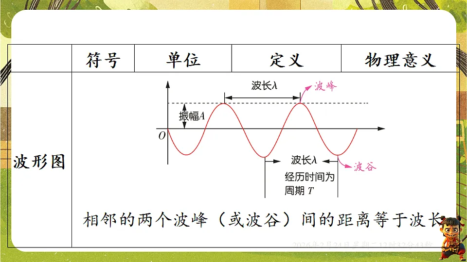 17943475第6页