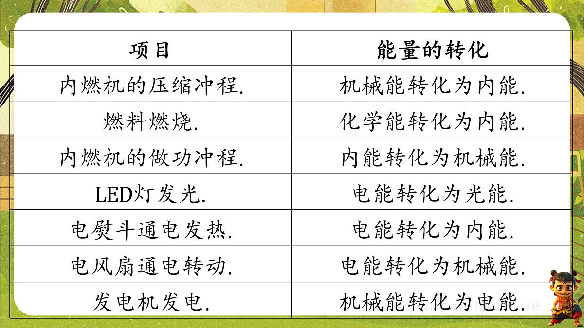 17943479第3页
